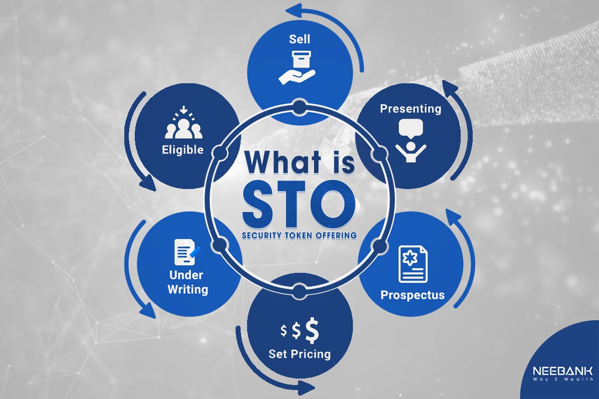 What is STO?