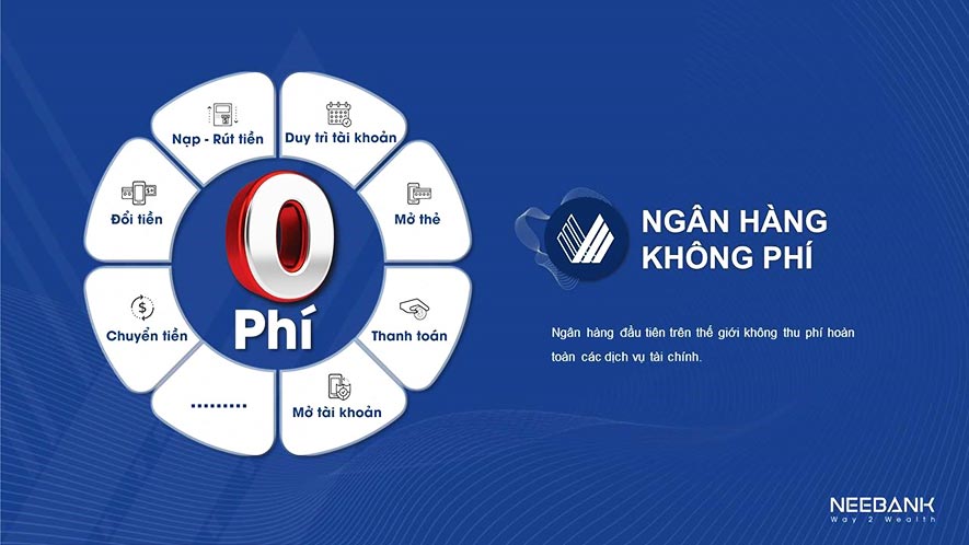 lợi ích của ngân hàng số NEEBank tại Việt Nam